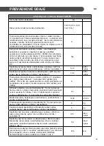 Предварительный просмотр 143 страницы LG F4J6 series Owner'S Manual