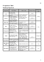 Preview for 23 page of LG F4J6JY Series Owner'S Manual