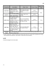 Preview for 24 page of LG F4J6JY Series Owner'S Manual