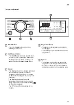 Предварительный просмотр 24 страницы LG F4J6TM Owner'S Manual