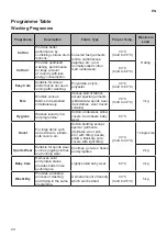 Предварительный просмотр 25 страницы LG F4J6TM Owner'S Manual