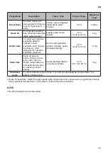 Предварительный просмотр 26 страницы LG F4J6TM Owner'S Manual