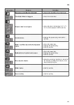 Предварительный просмотр 46 страницы LG F4J6TM Owner'S Manual