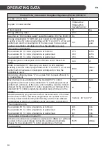 Preview for 50 page of LG F4J7JN Series Owner'S Manual