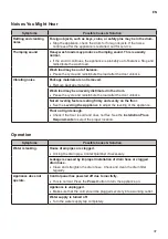 Preview for 37 page of LG F4V510 S Series Owner'S Manual