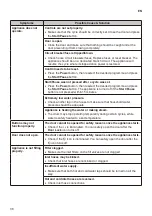 Preview for 38 page of LG F4V510 S Series Owner'S Manual