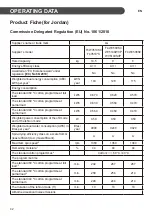 Preview for 42 page of LG F4V510 S Series Owner'S Manual