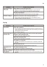 Предварительный просмотр 41 страницы LG F4V5RGP Series Owner'S Manual