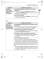 Preview for 67 page of LG F4V709 TSA Series Owner'S Manual