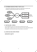 Preview for 5 page of LG F4V7VYP1WE.ABWQPFS Service Manual