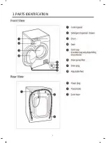 Preview for 6 page of LG F4V7VYP1WE.ABWQPFS Service Manual