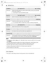 Preview for 29 page of LG F4V9BCP2EE5 Owner'S Manual
