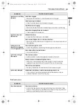 Preview for 50 page of LG F4V9BCP2EE5 Owner'S Manual