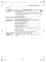 Preview for 52 page of LG F4V9BCP2EE5 Owner'S Manual