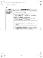 Preview for 53 page of LG F4V9BCP2EE5 Owner'S Manual