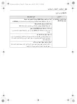 Preview for 64 page of LG F4V9BCP2EE5 Owner'S Manual