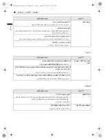 Preview for 65 page of LG F4V9VCP2E Owner'S Manual