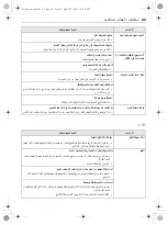 Preview for 66 page of LG F4V9VCP2E Owner'S Manual