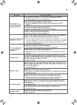 Предварительный просмотр 32 страницы LG F529MC76 Owner'S Manual