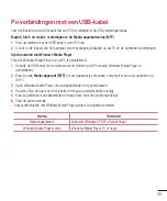 Preview for 37 page of LG F60 D390 User Manual