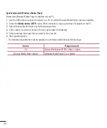 Preview for 186 page of LG F60 D390 User Manual