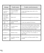 Preview for 216 page of LG F60 D390 User Manual