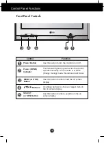 Предварительный просмотр 6 страницы LG F700BK Manual