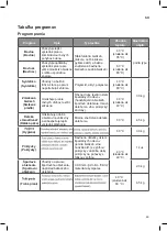 Preview for 116 page of LG F70J Series Owner'S Manual