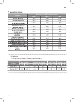 Preview for 119 page of LG F70J Series Owner'S Manual