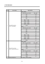 Preview for 9 page of LG F7100 Service Manual