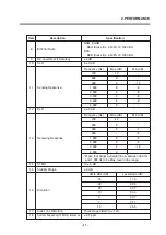 Preview for 10 page of LG F7100 Service Manual