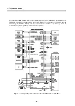 Preview for 19 page of LG F7100 Service Manual