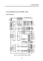 Preview for 22 page of LG F7100 Service Manual