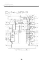 Preview for 25 page of LG F7100 Service Manual