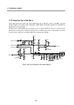 Preview for 35 page of LG F7100 Service Manual