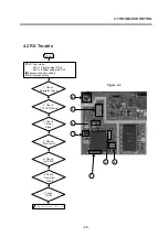 Preview for 38 page of LG F7100 Service Manual