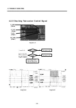 Preview for 41 page of LG F7100 Service Manual