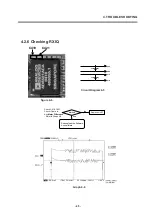 Preview for 44 page of LG F7100 Service Manual