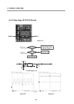 Preview for 47 page of LG F7100 Service Manual