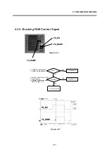 Preview for 50 page of LG F7100 Service Manual