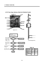 Preview for 51 page of LG F7100 Service Manual