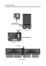 Preview for 59 page of LG F7100 Service Manual