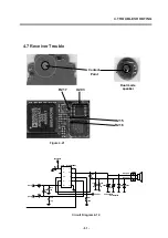 Preview for 60 page of LG F7100 Service Manual