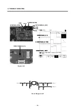 Preview for 73 page of LG F7100 Service Manual