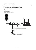 Preview for 79 page of LG F7100 Service Manual