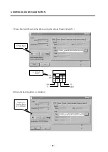 Preview for 83 page of LG F7100 Service Manual