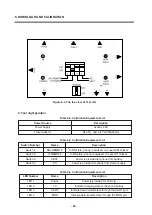 Preview for 87 page of LG F7100 Service Manual