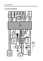 Preview for 89 page of LG F7100 Service Manual