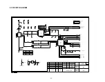 Preview for 93 page of LG F7100 Service Manual