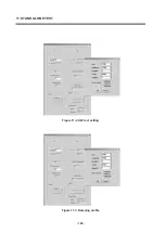 Preview for 105 page of LG F7100 Service Manual